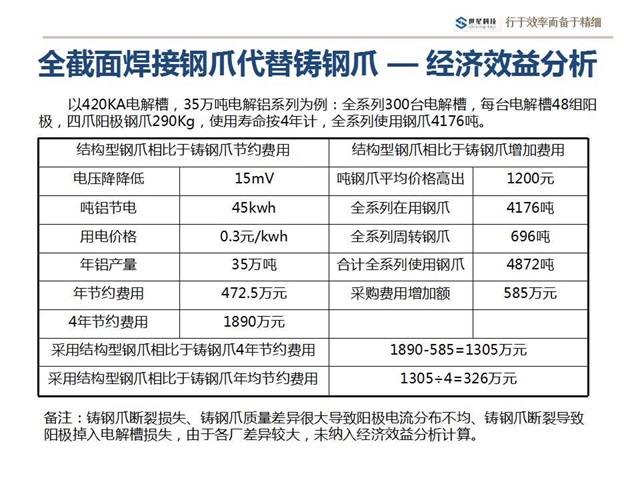 幻灯片16-640.jpg